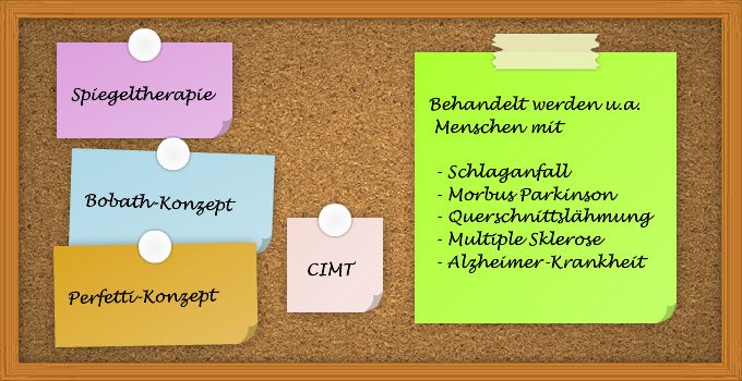 Pinnwand: Neurologie in der Ergotherapie, Würzburg